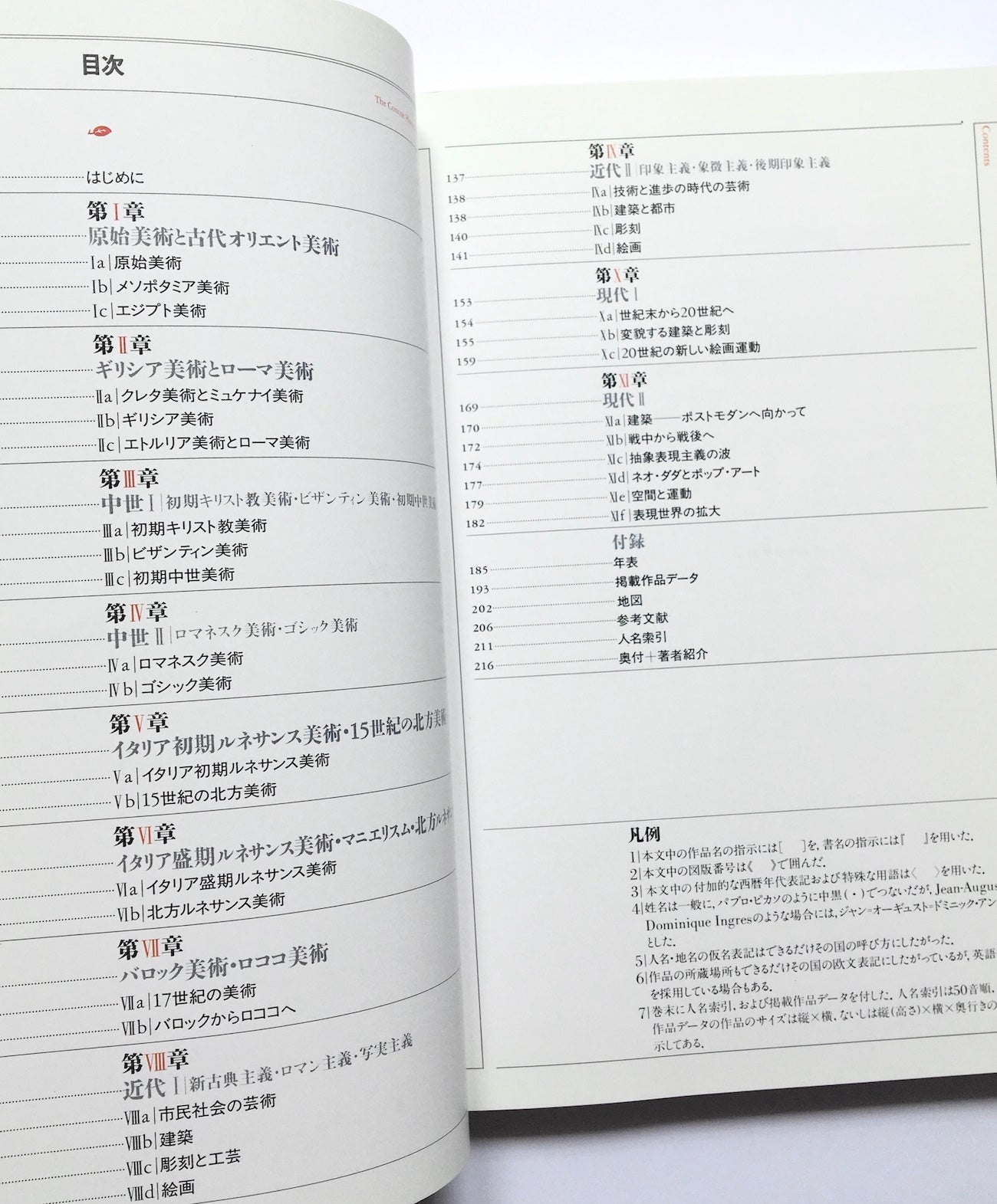 西洋美術史 カラー版