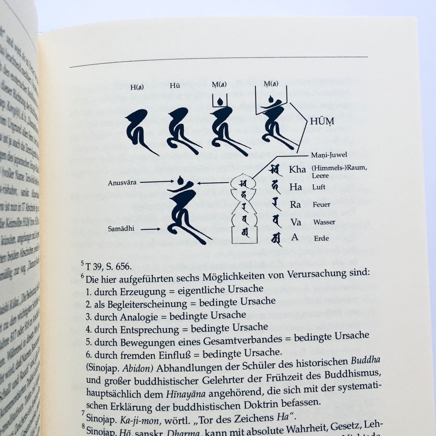 Ausgewählte Schriften: Sokushin-jobutsu-gi, Shoji-jisso-gi, Unji-gi, Hannya-shingyo-hiken