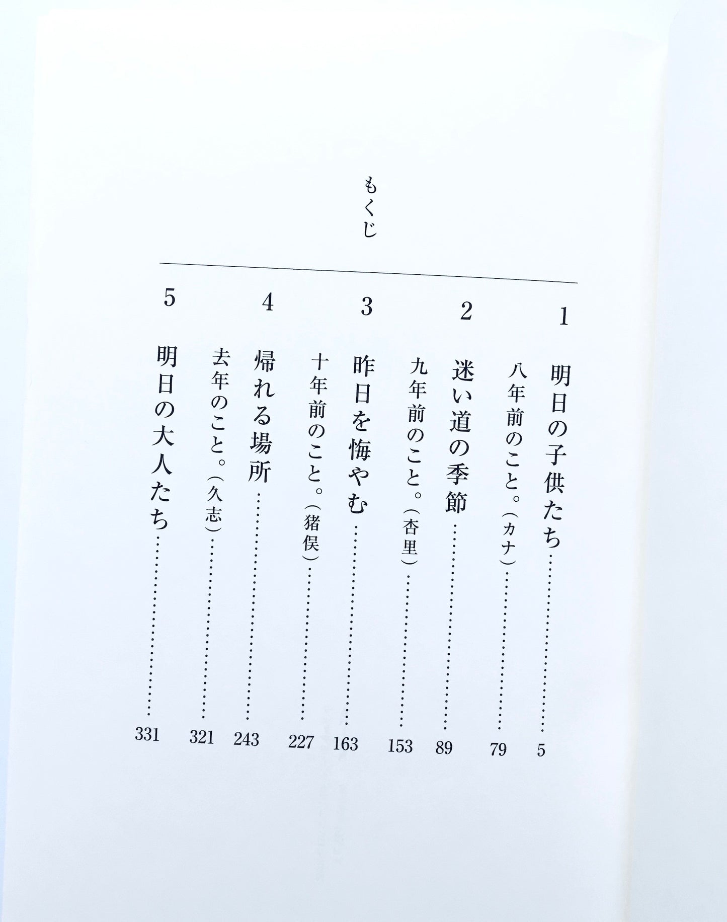 明日の子供たち