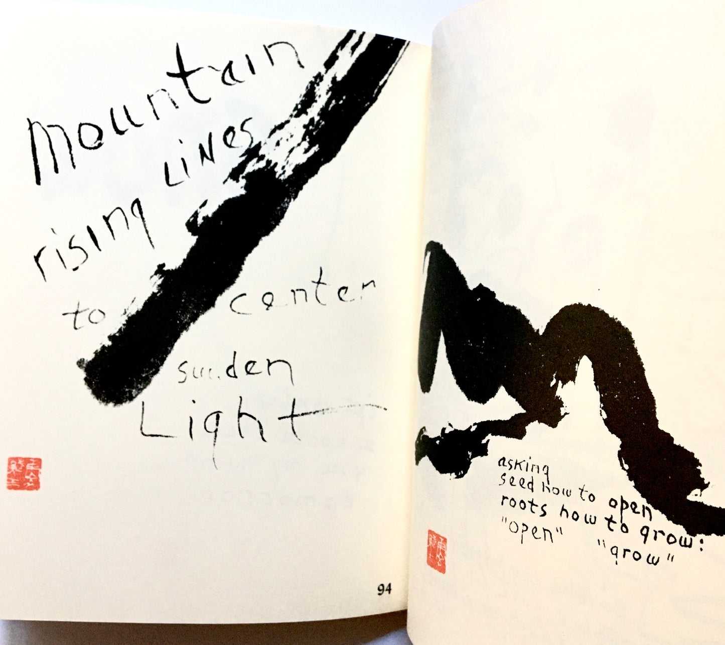 Zen Telegrams. 79 Picture Poems