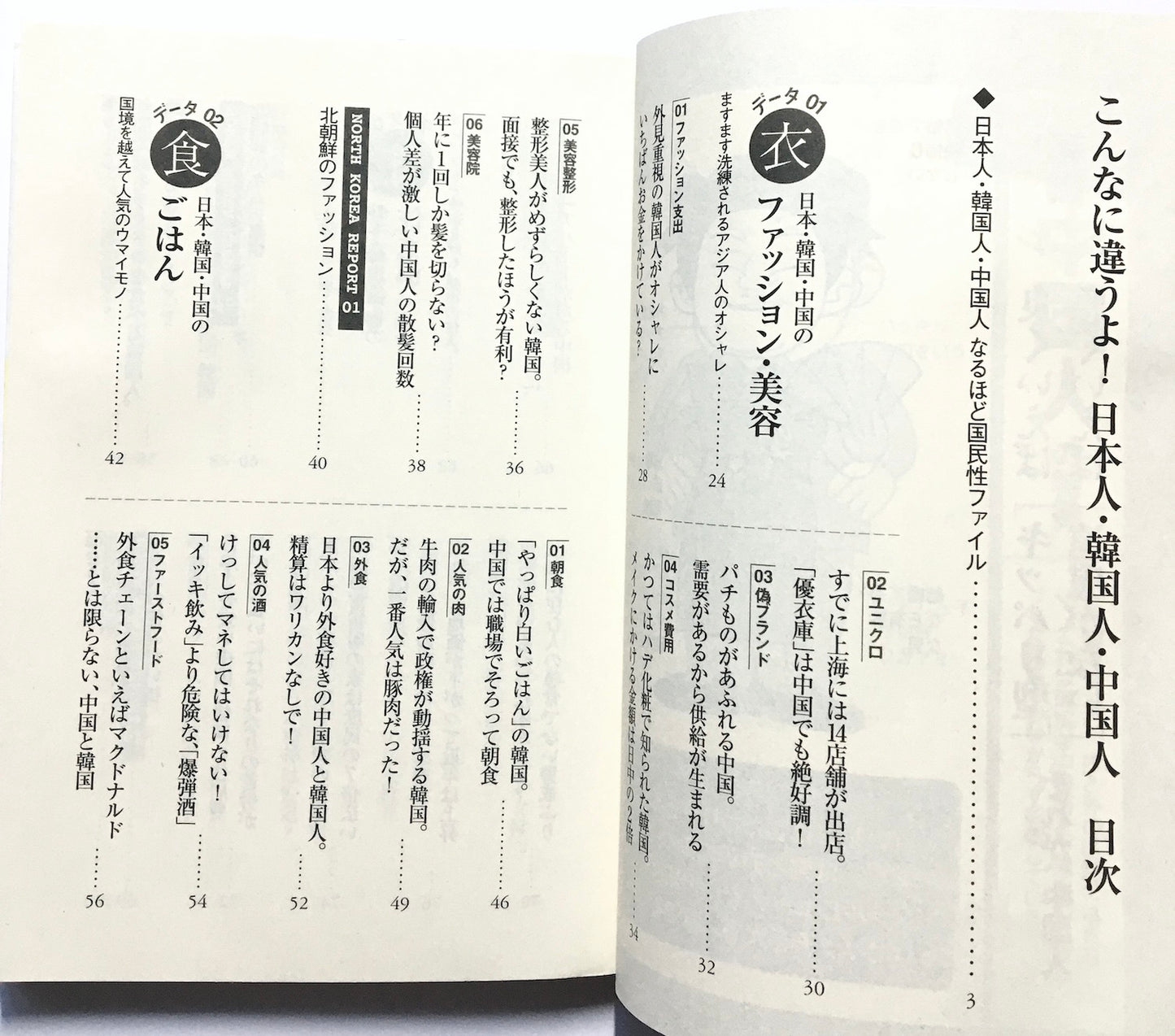 こんなに違うよ! 日本人・韓国人・中国人
