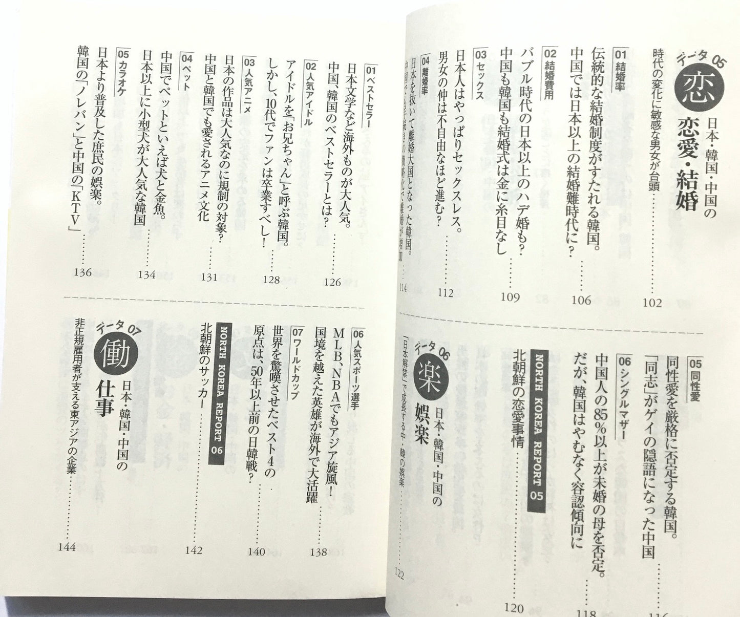 こんなに違うよ! 日本人・韓国人・中国人