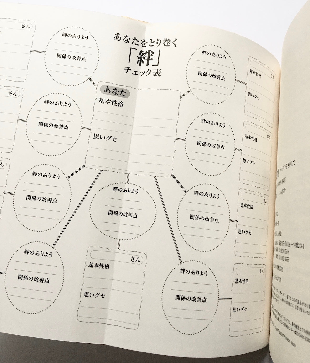 人間の絆 ソウルメイトをさがして