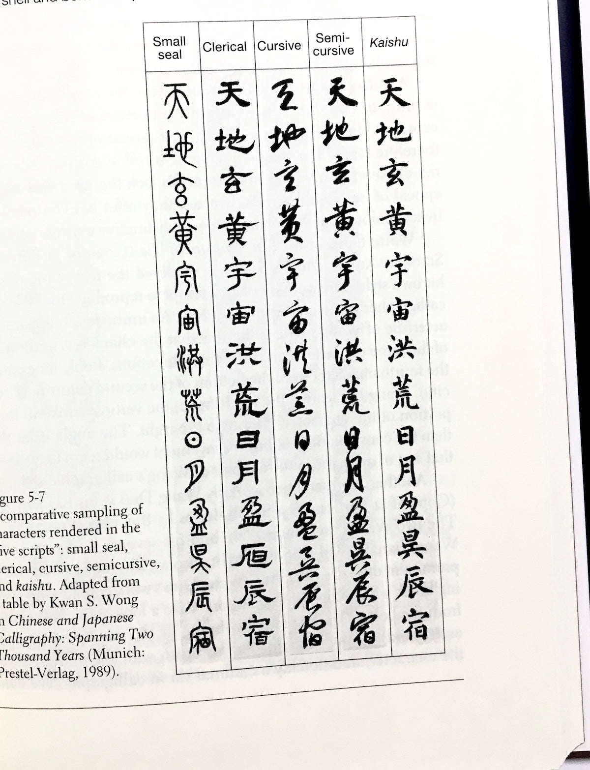 Taction : The Drama of the Stylus in Oriental Calligraphy