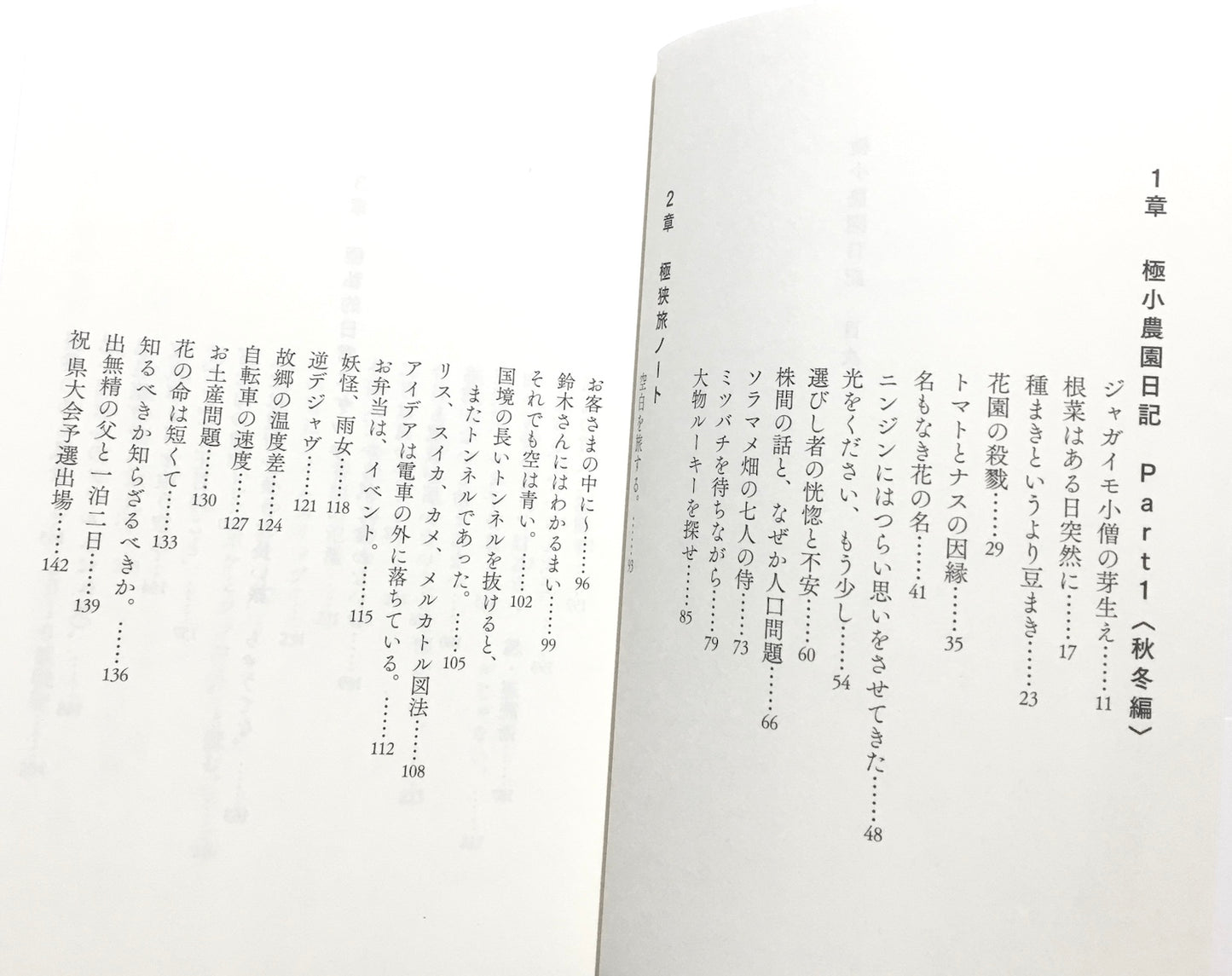 極小農園日記