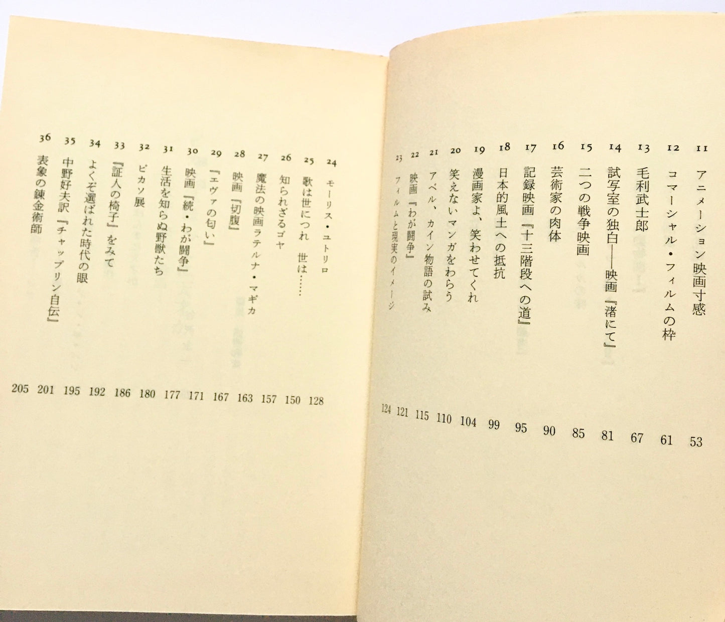 ピカソはほんまに天才か 文学・映画・絵画・・・・