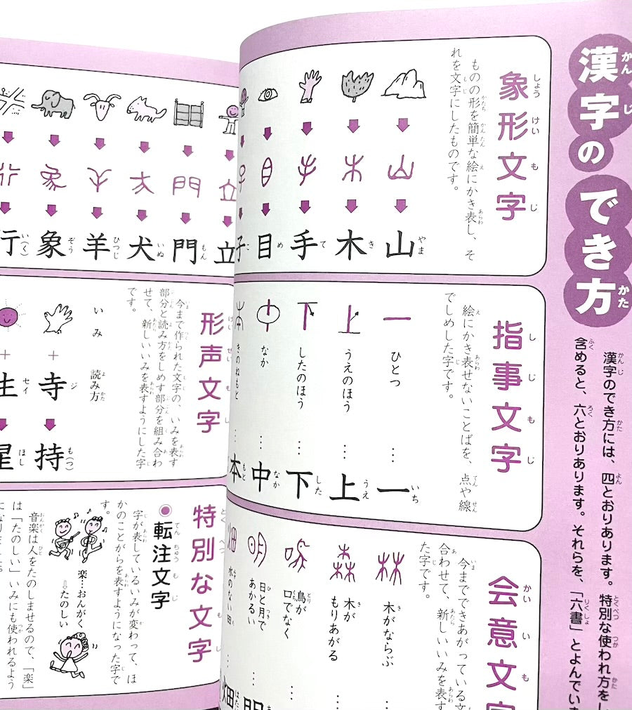 小学生のための漢字をおぼえる辞典