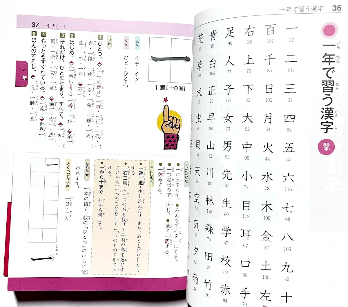 小学生のための漢字をおぼえる辞典