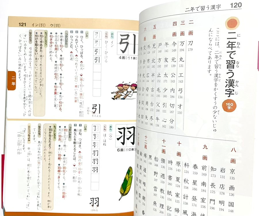 小学生のための漢字をおぼえる辞典