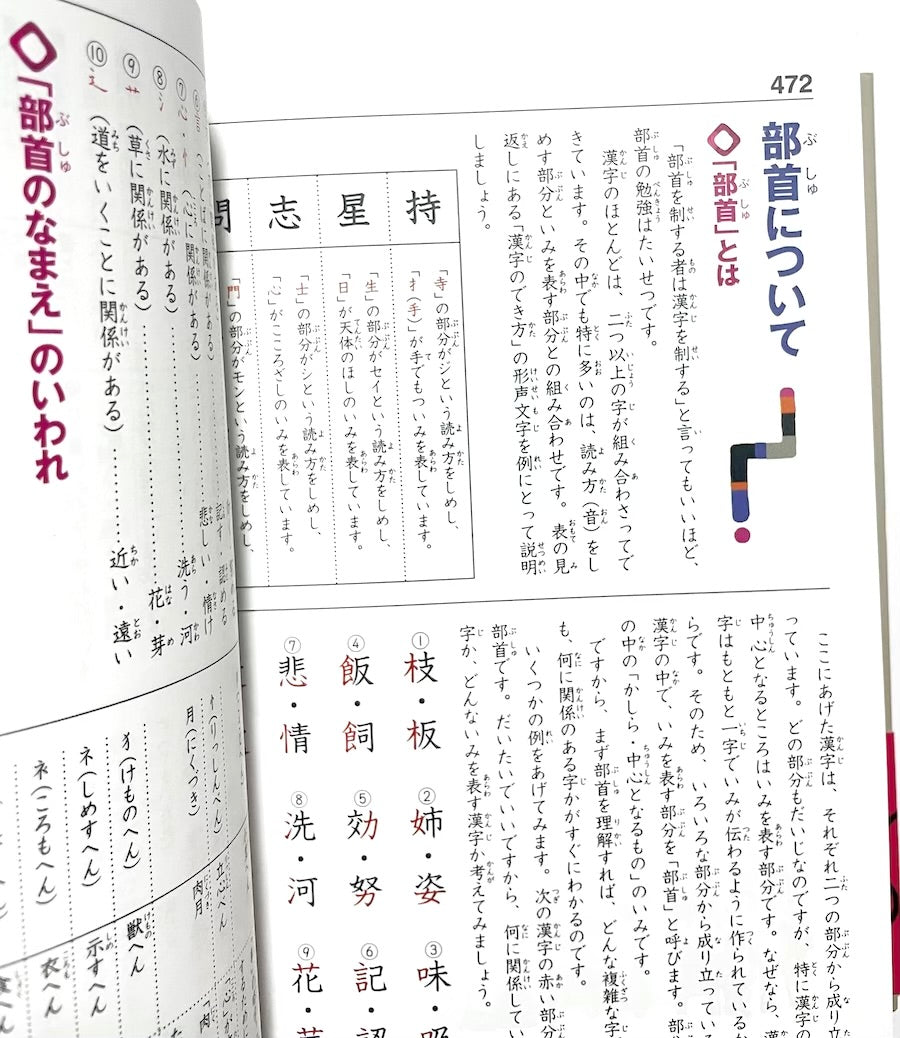 小学生のための漢字をおぼえる辞典
