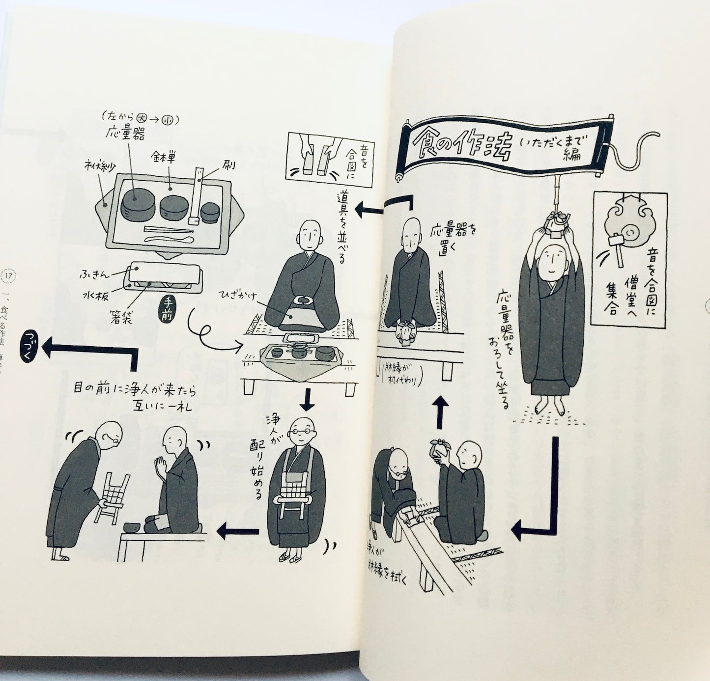 お坊さんにまなぶ こころが調う食の作法