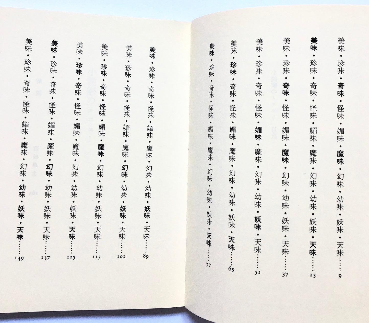 小説家のメニュー