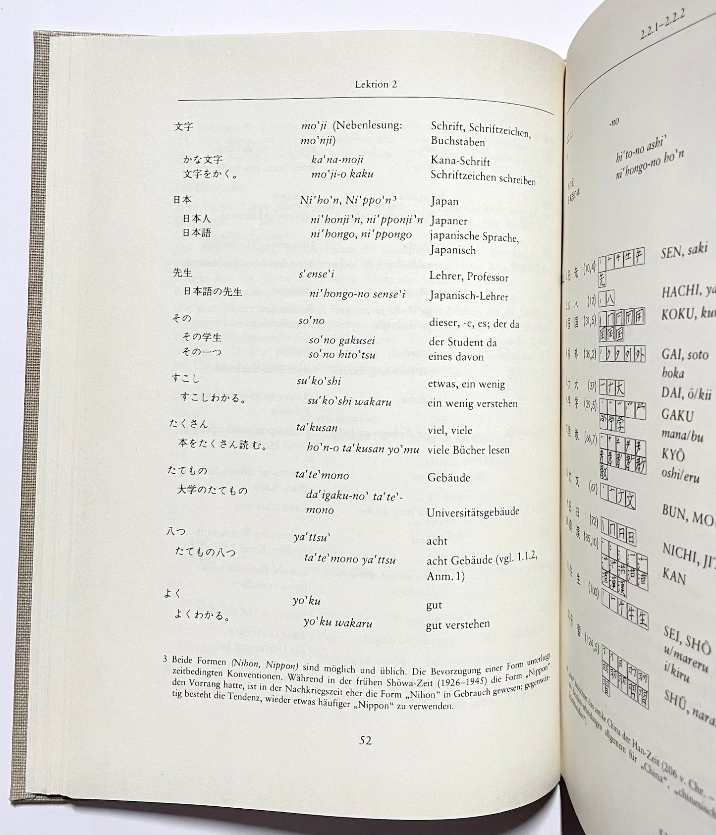 Einführung in die japanische Sprache