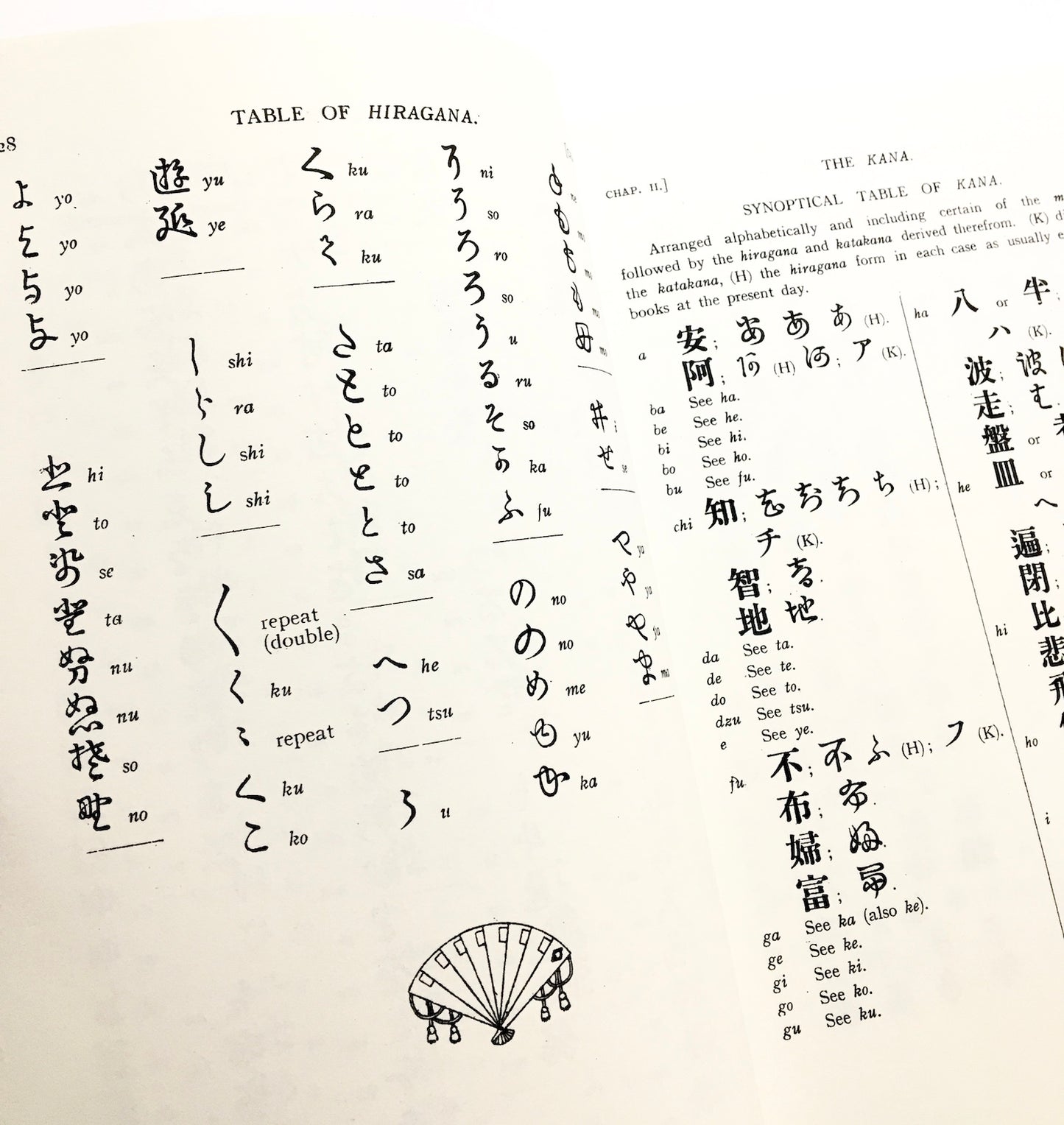 Japanese Names and How to Read Them: A Manual for Art Collectors and Students