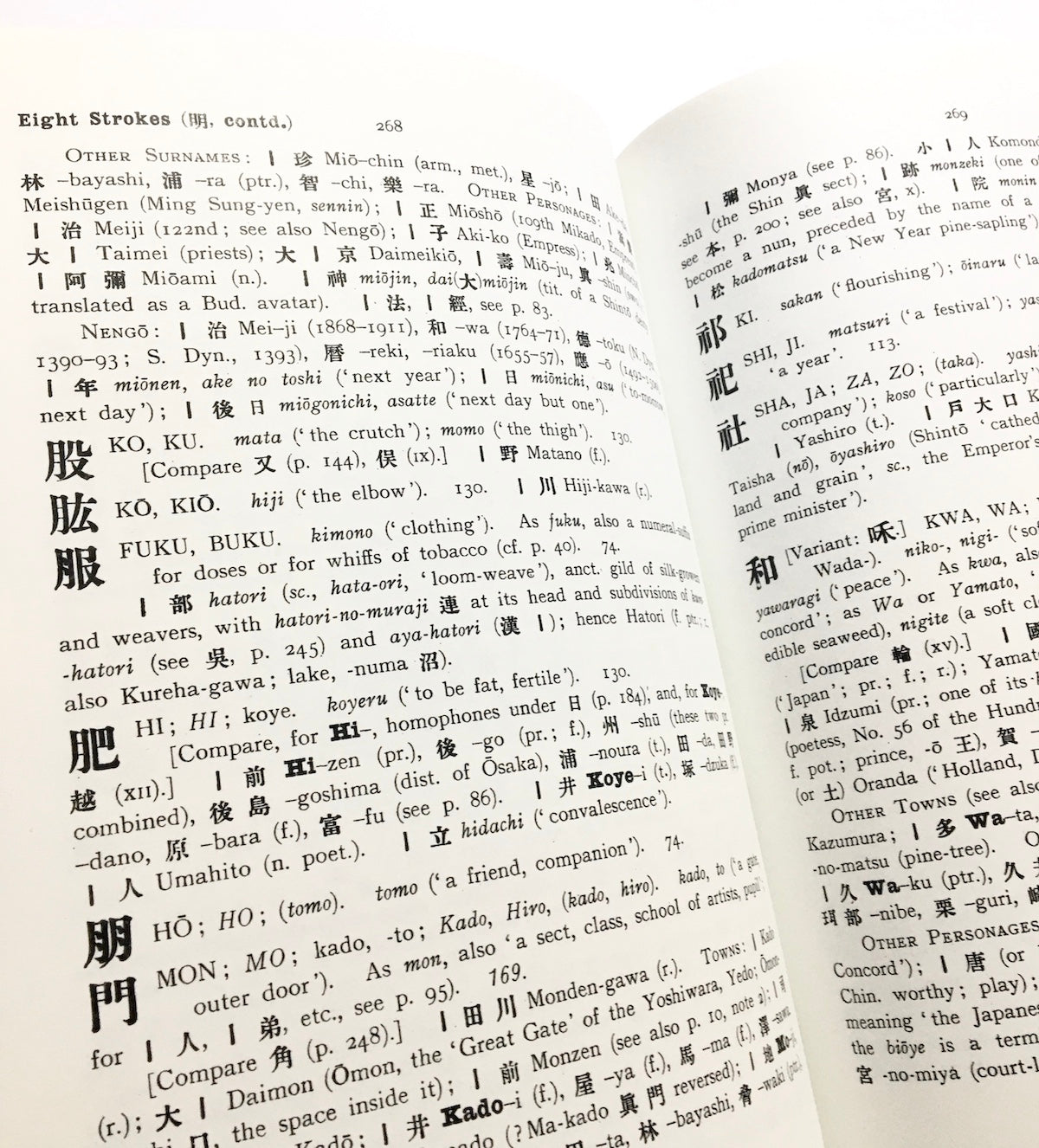 Japanese Names and How to Read Them: A Manual for Art Collectors and Students