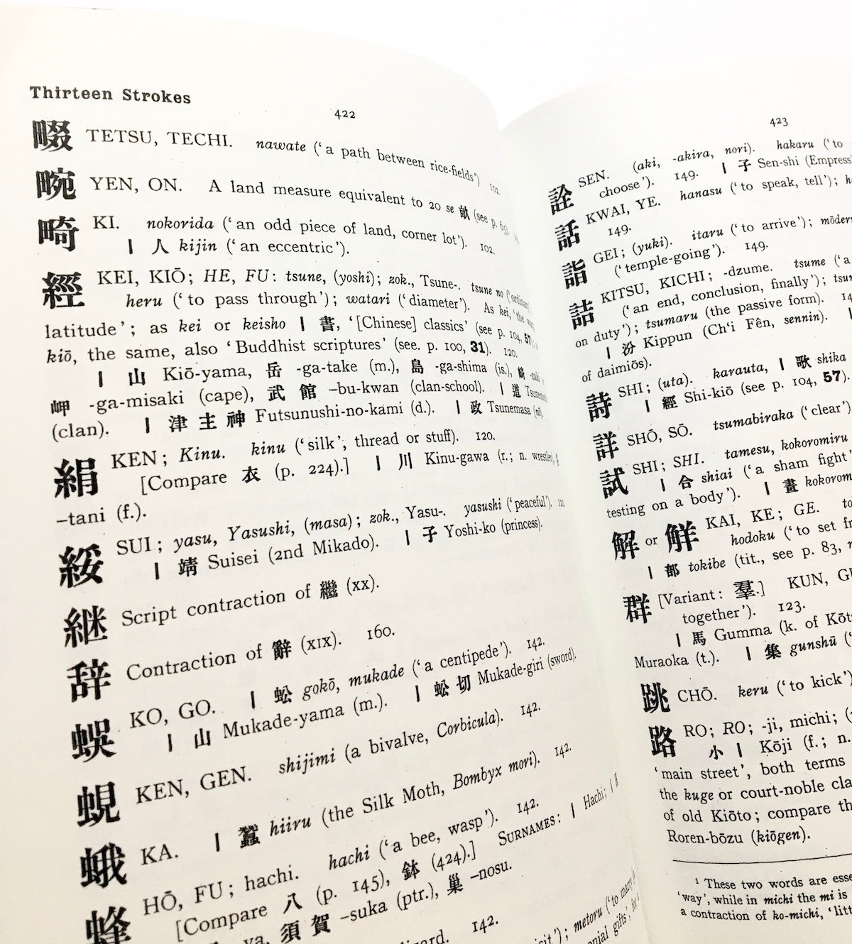 Japanese Names and How to Read Them: A Manual for Art Collectors and Students
