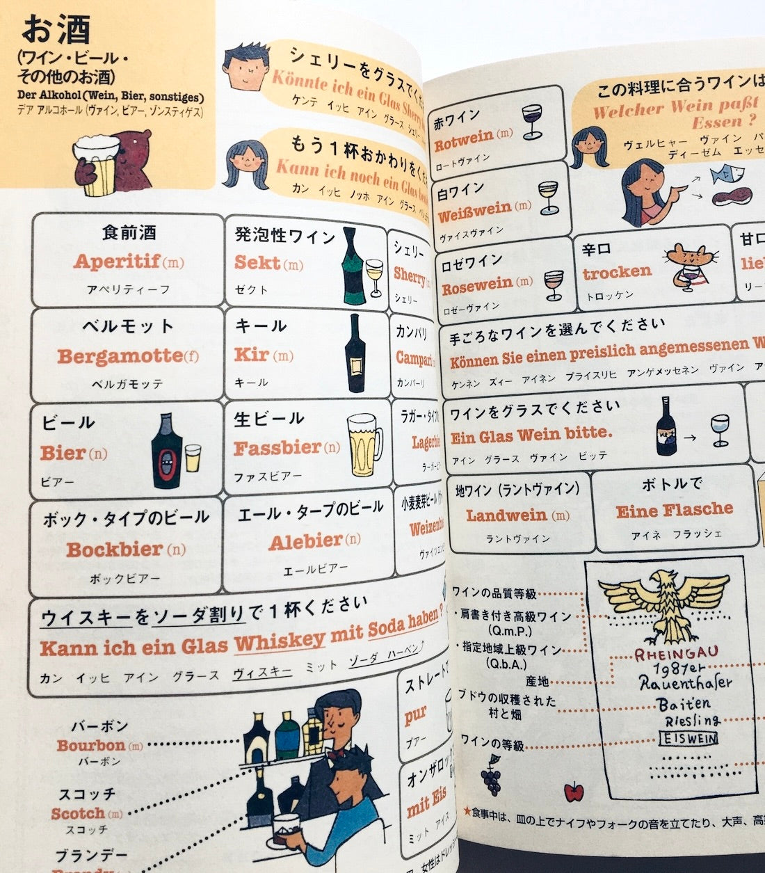 イラスト会話ブック ドイツ