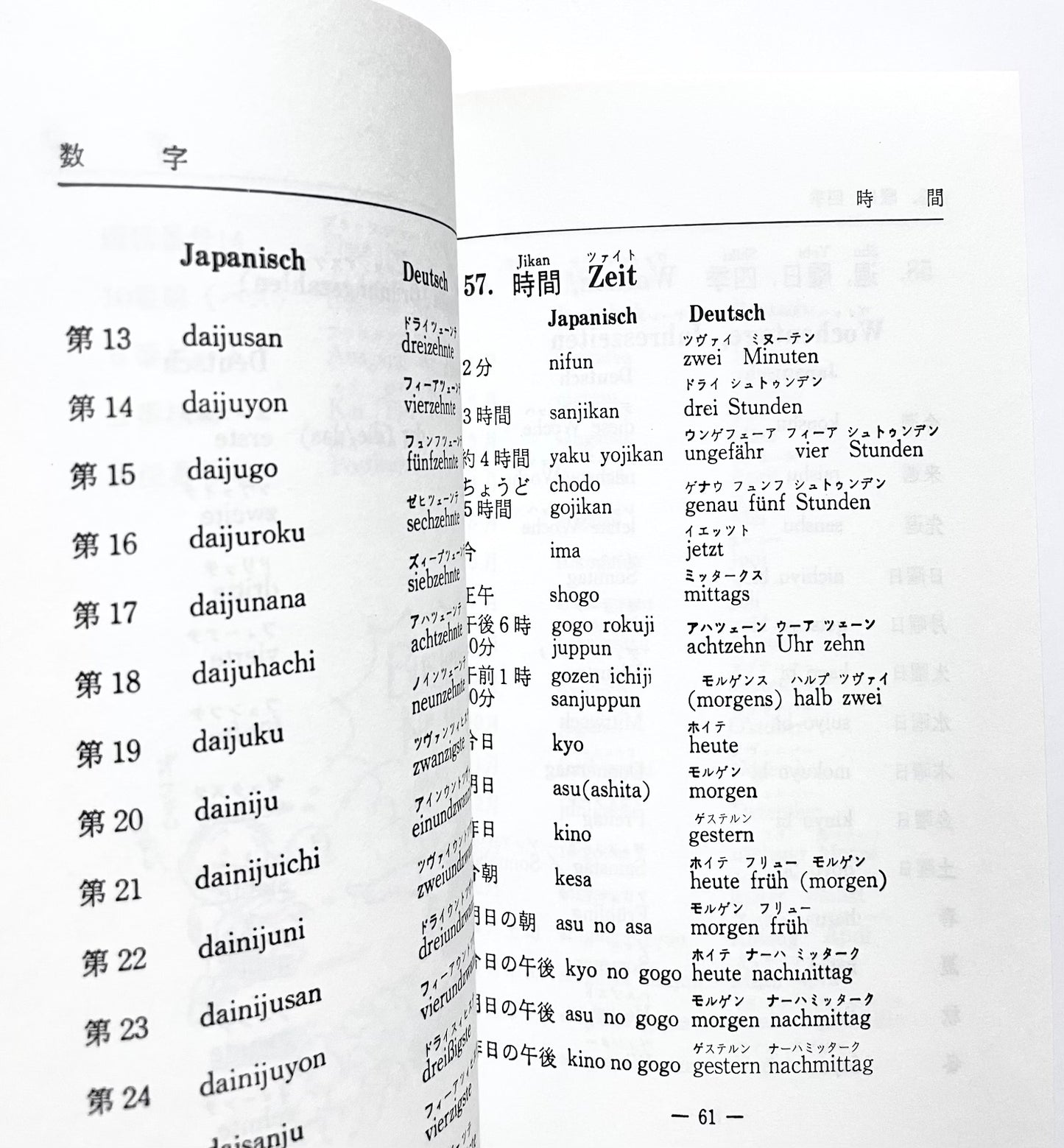 誰でも話せる海外旅行ドイツ語会話