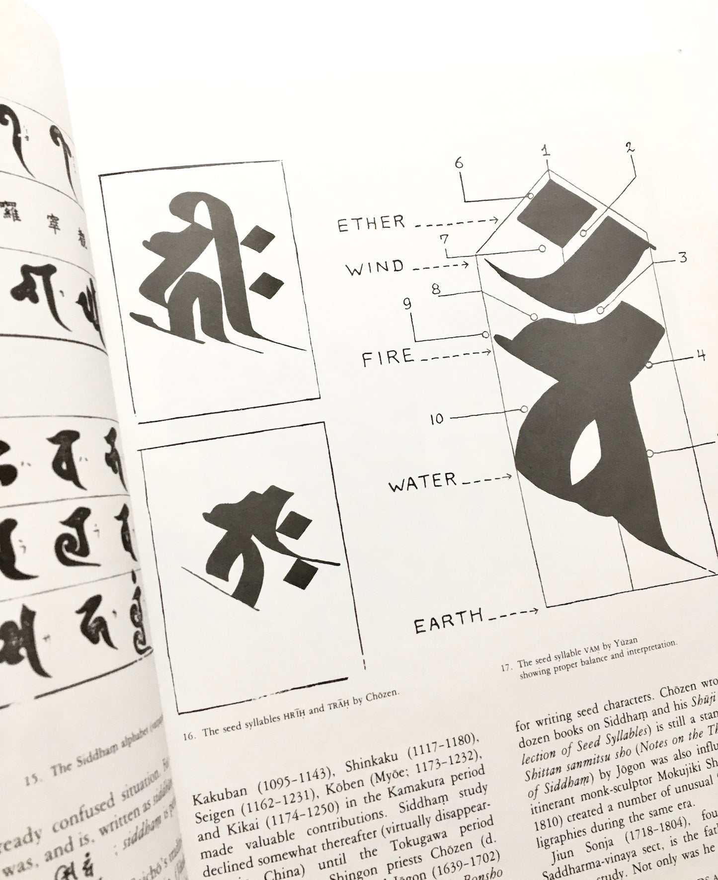 Sacred Calligraphy of the East