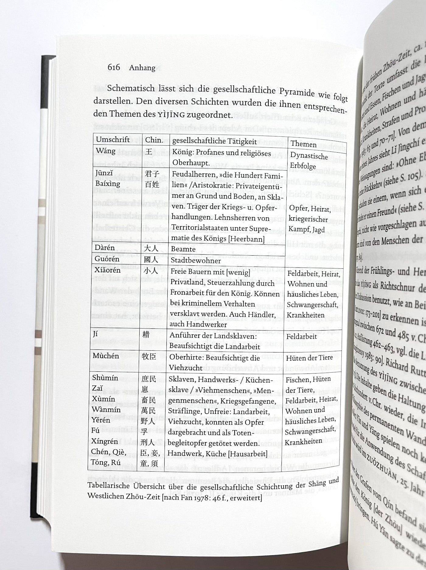 Yijing / Buch der Wandlungen Chinesisch. Deutsch