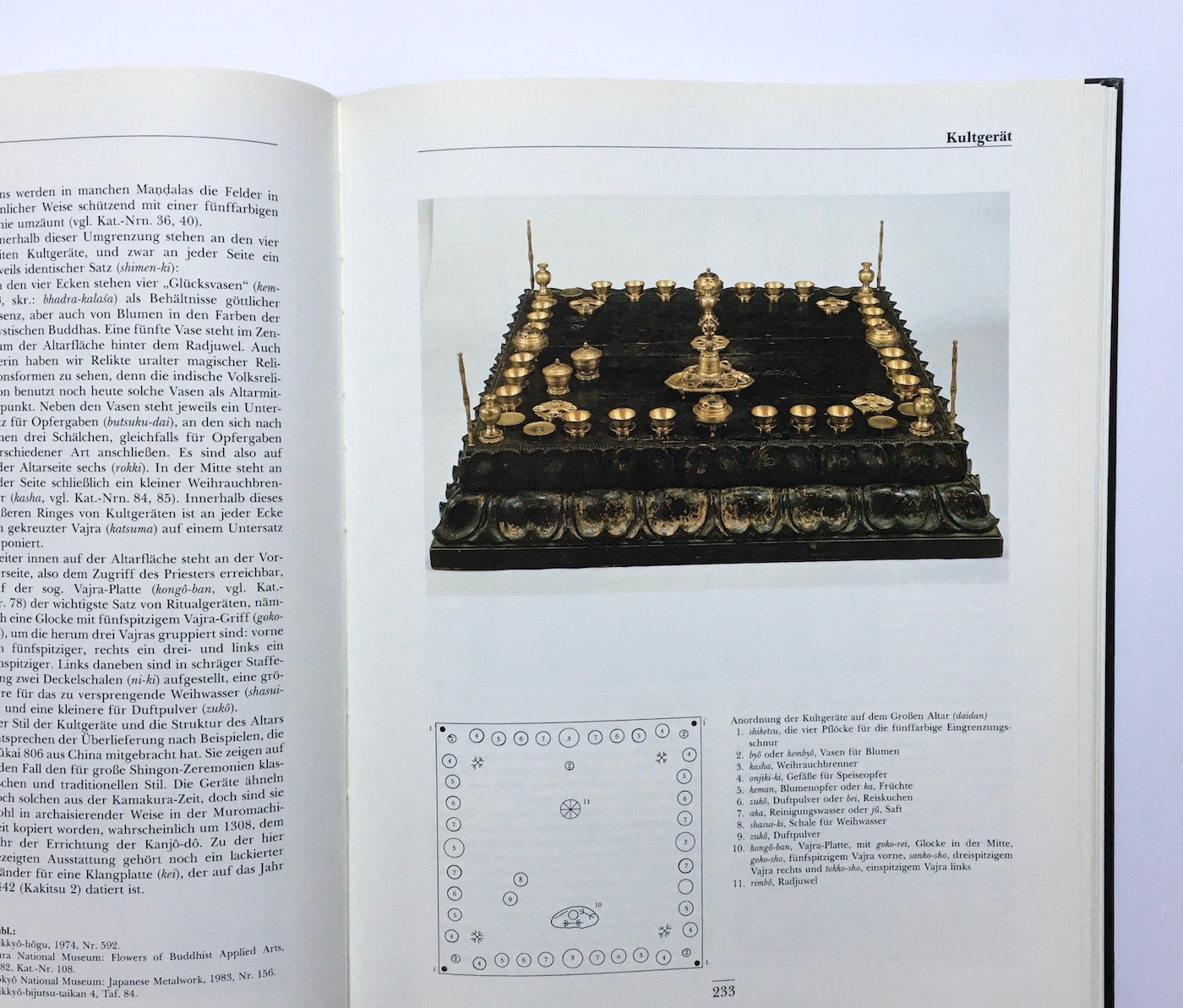 Shingon. Die Kunst des geheimen Buddhismus in Japan