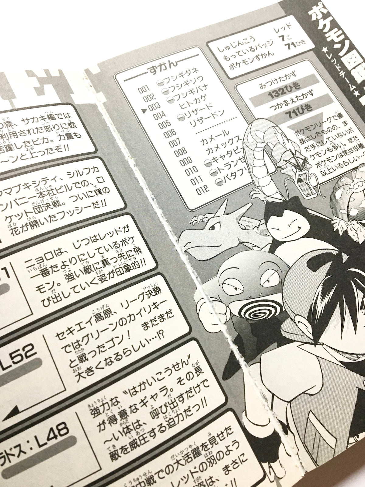 ポケットモンスタースペシャル コミック 1-6巻セット / Pocket Monsters Special Vol.1 - Vol.6