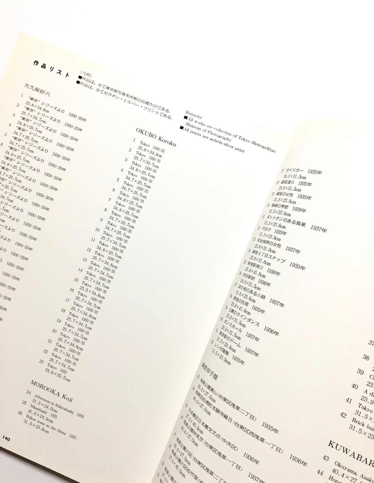 RHAPSODY OF MODERN TOKYO モダン東京狂詩曲展