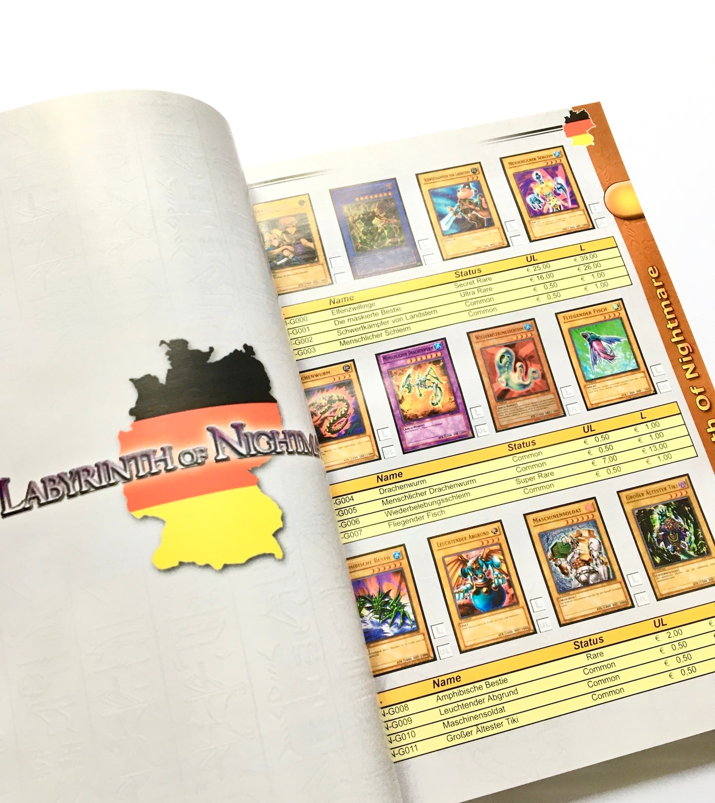 Yu-Gi-Oh! Trading Card Game Priceguide 2004