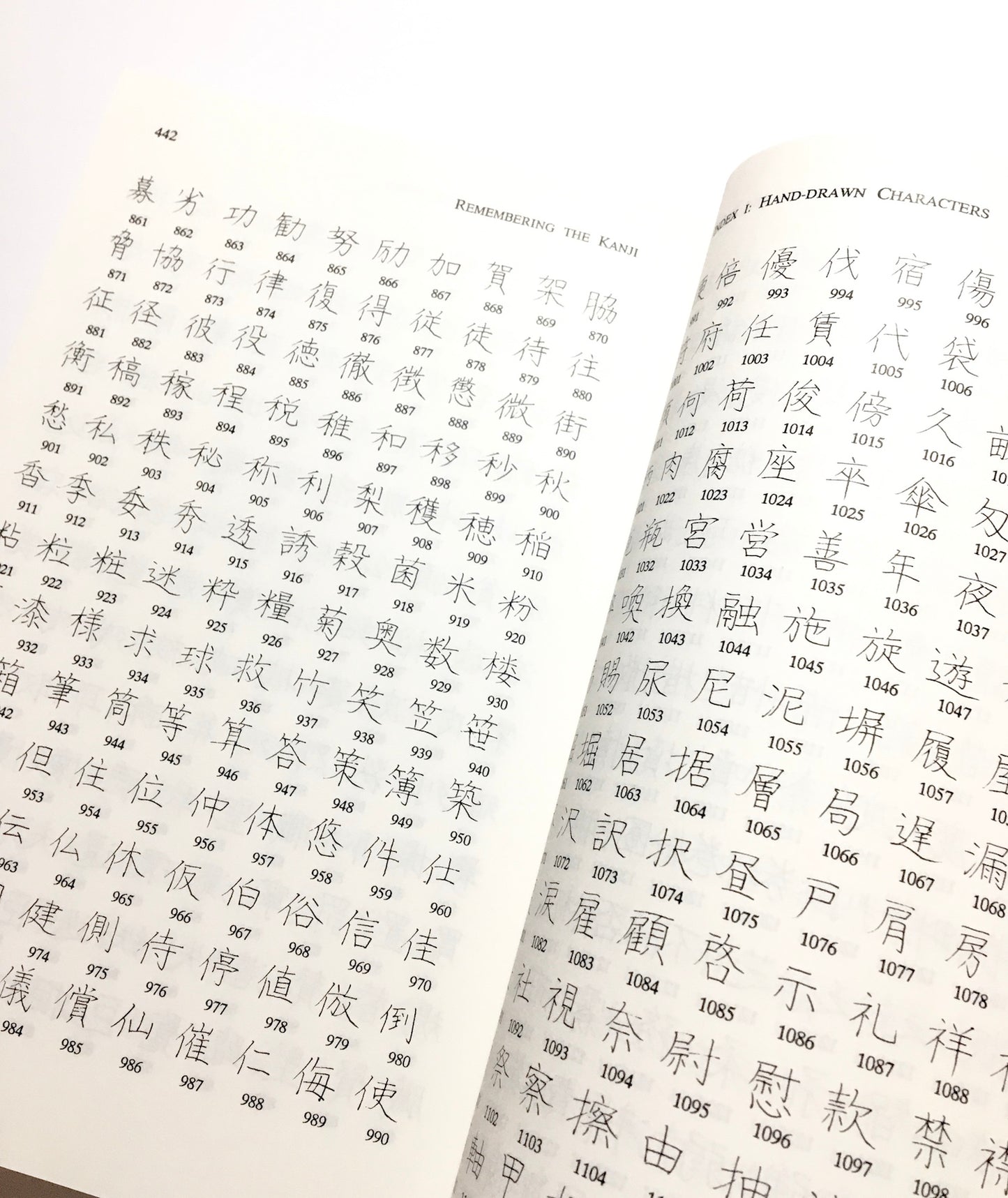 Remembering the Kanji I: A Complete Course on How Not to Forget the Meaning and writing of Japanese Characters