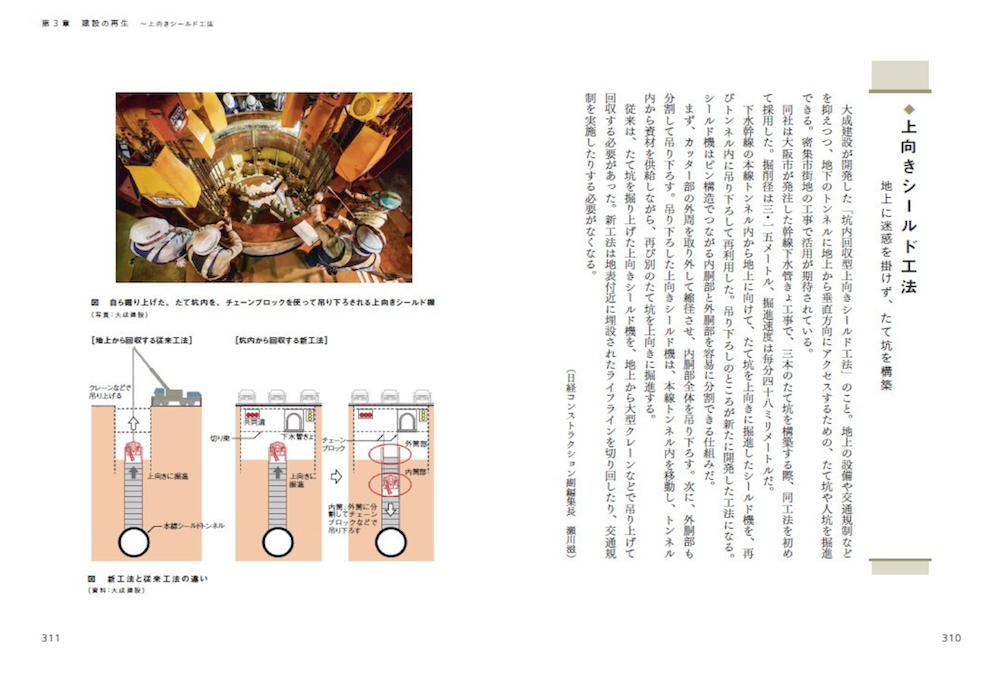 世界を動かす100の技術  日経テクノロジー展望 2018