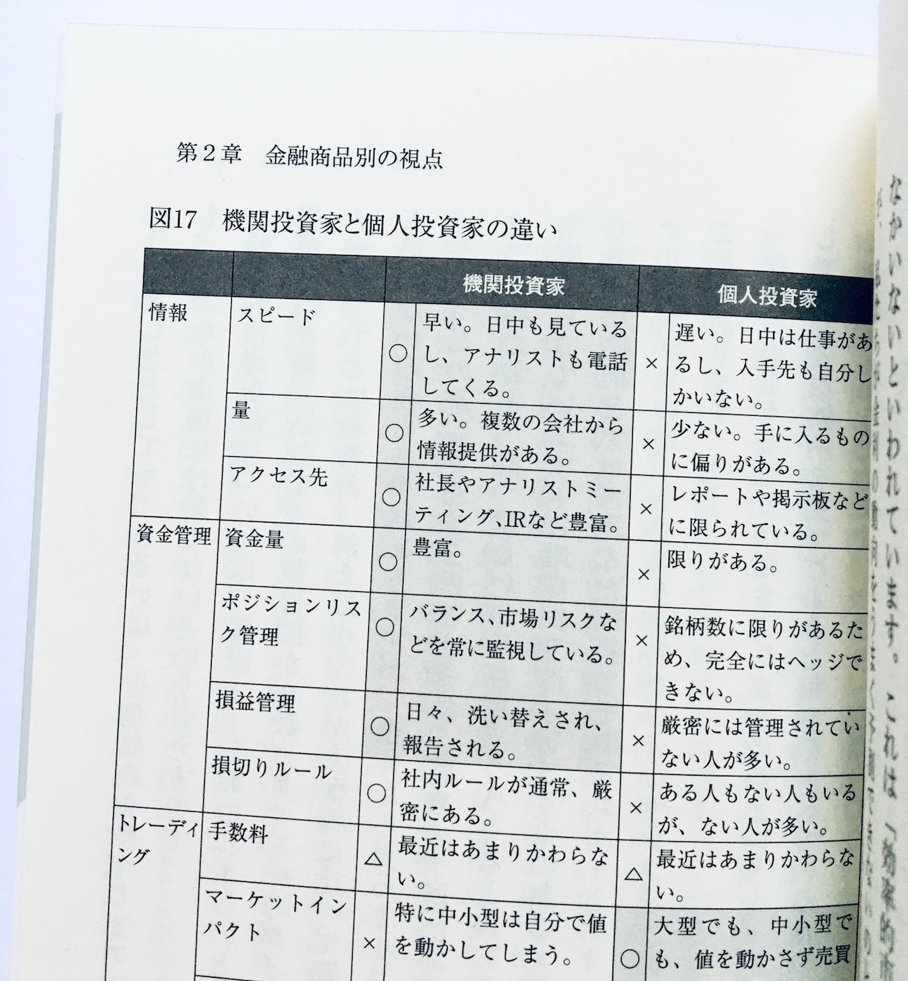 お金は銀行に預けるな 金融リテラシーの基本と実践