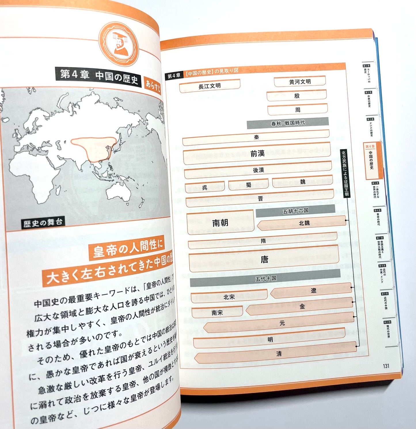 一度読んだら絶対に忘れない世界史の教科書 ー 公立高校教師ＹｏｕＴｕｂｅｒが書いた