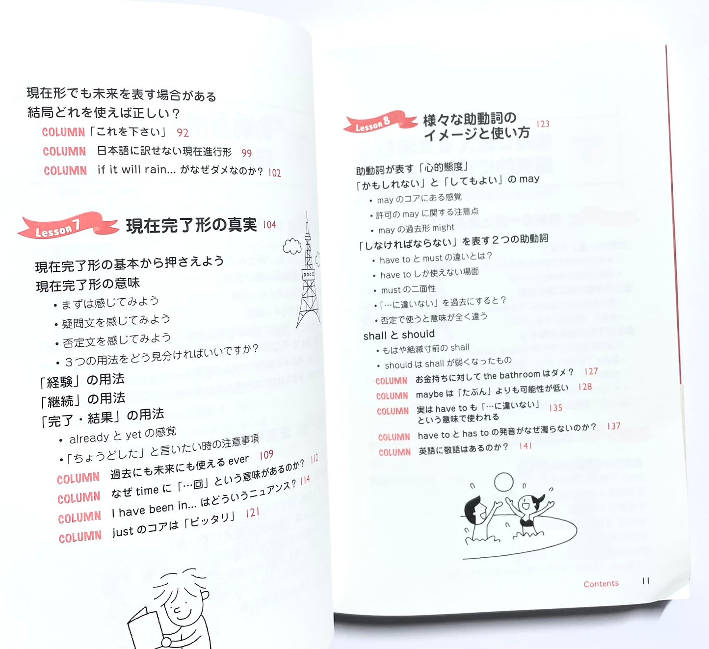 頑張らない基礎英語