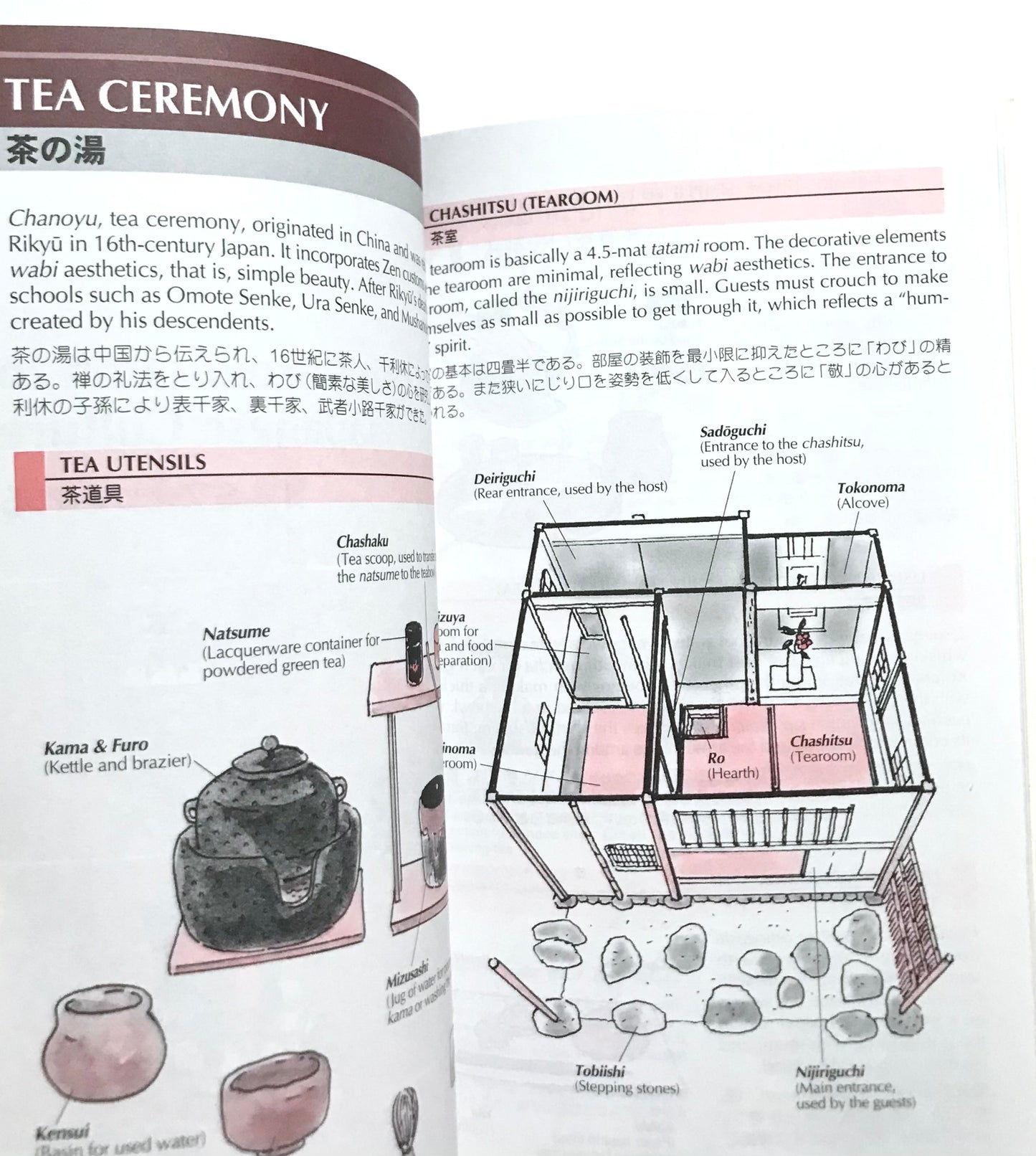 イラスト日本まるごと事典 【改訂第2版】