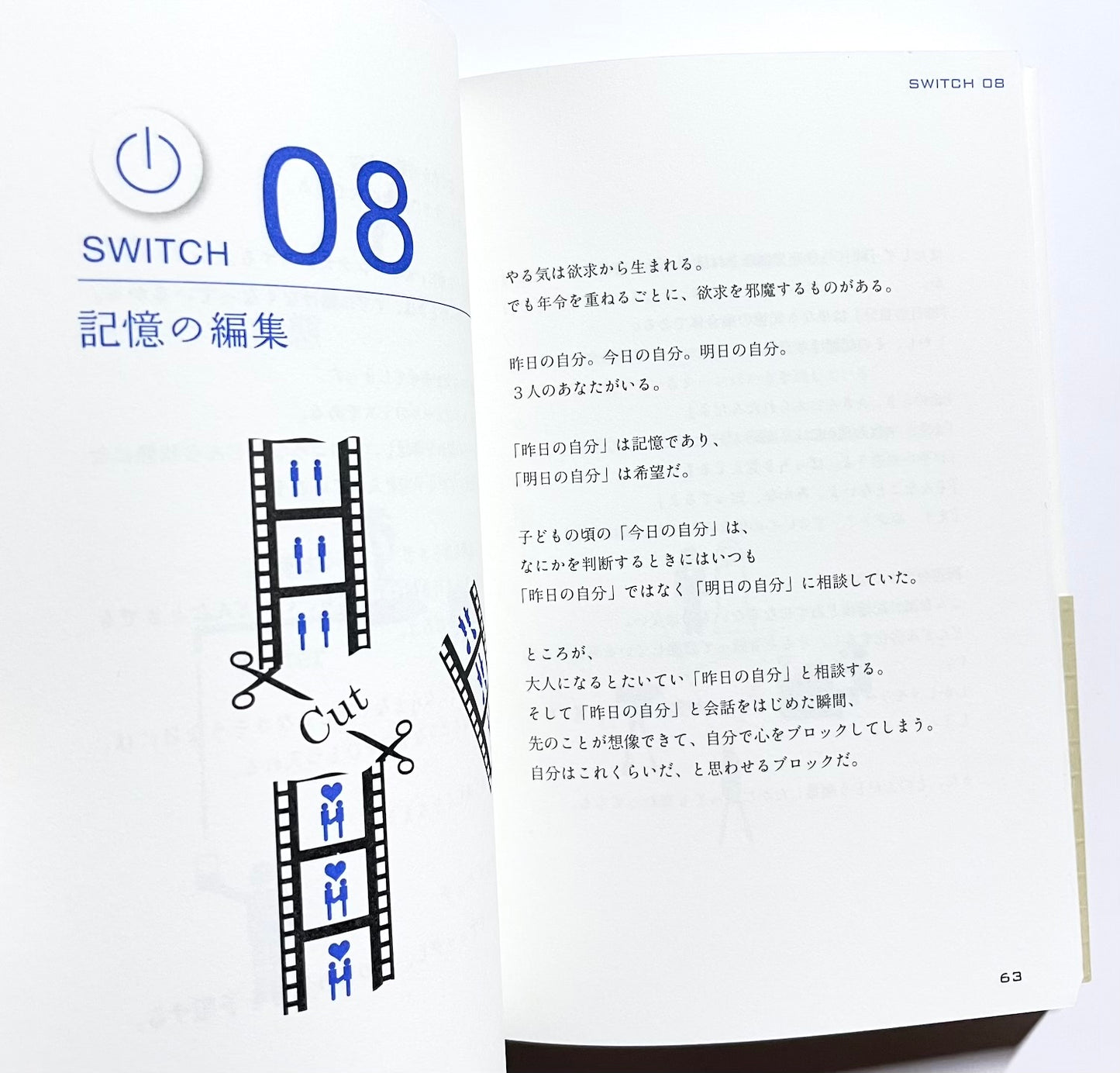 やる気のスイッチ!