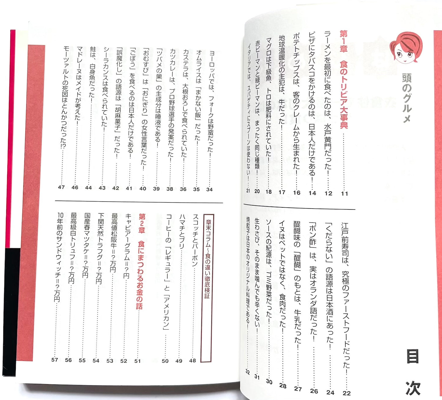 食のアイデア・雑学がテンコ盛り！ 頭のグルメ