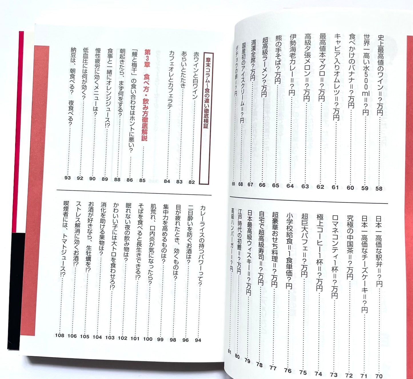 食のアイデア・雑学がテンコ盛り！ 頭のグルメ