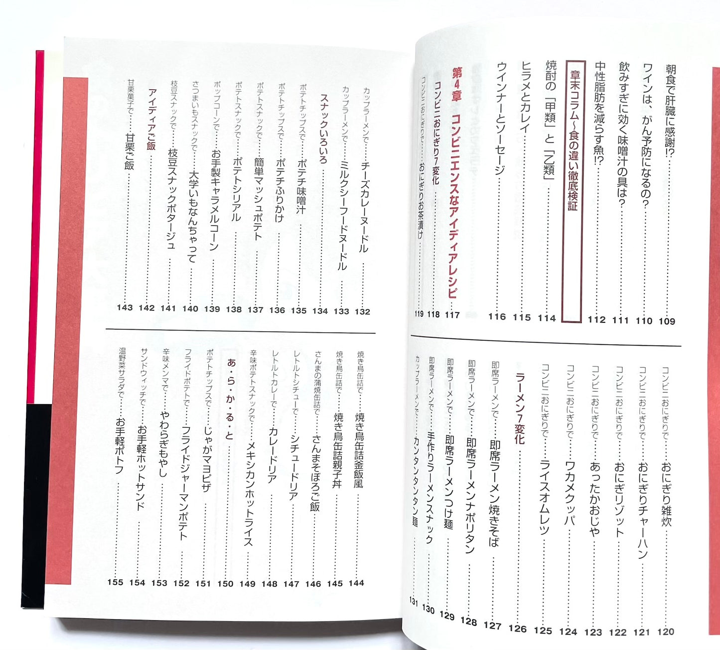 食のアイデア・雑学がテンコ盛り！ 頭のグルメ