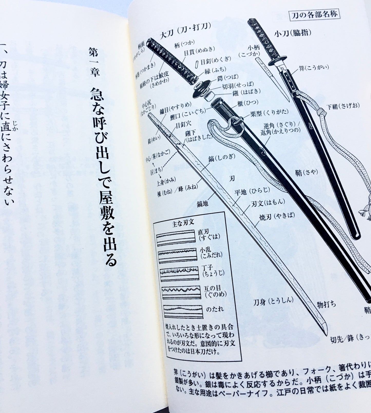 使ってみたい武士の作法 [増補版]