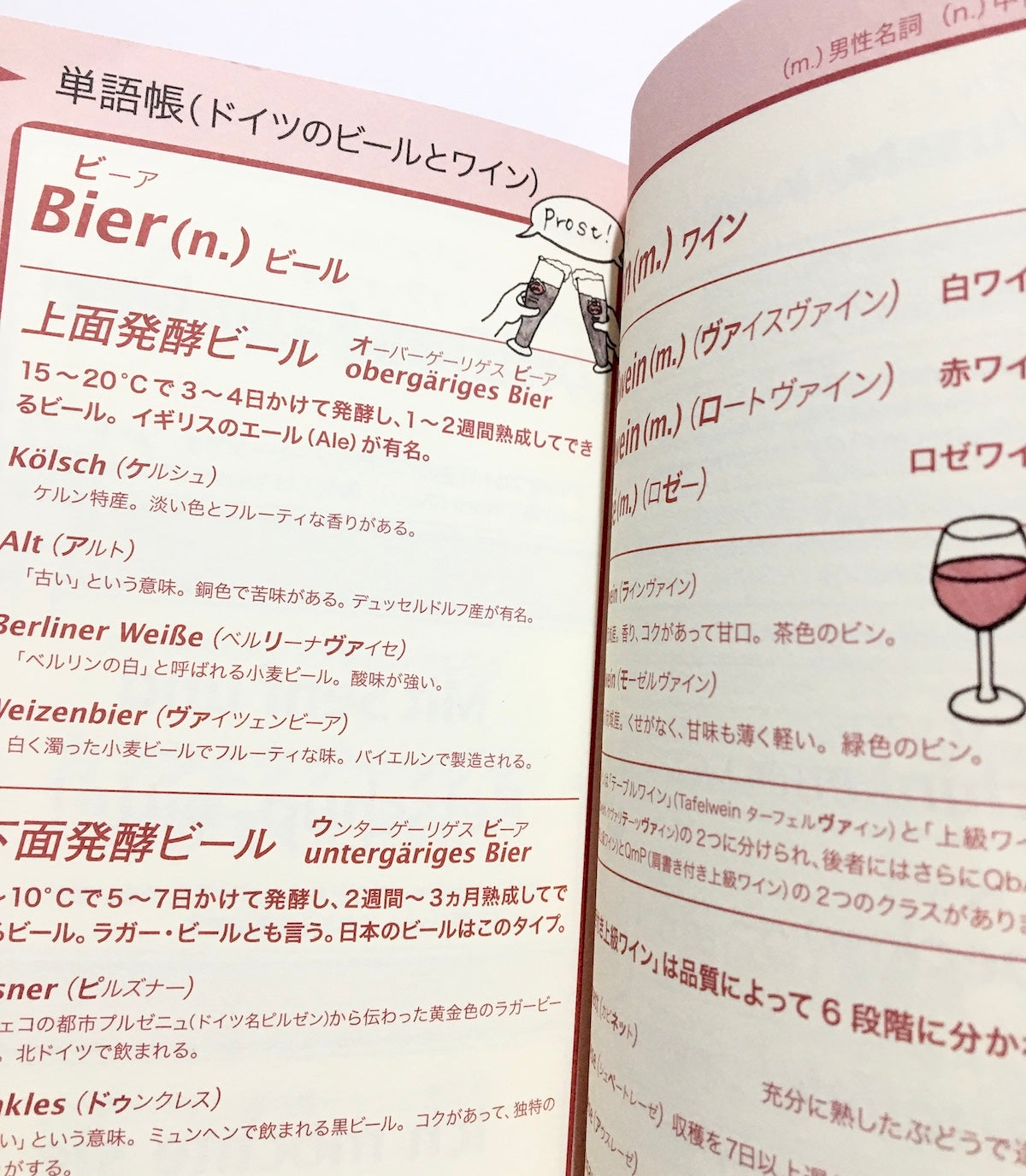 やさしいドイツ語　カタコト会話帳 ― まずはここから！