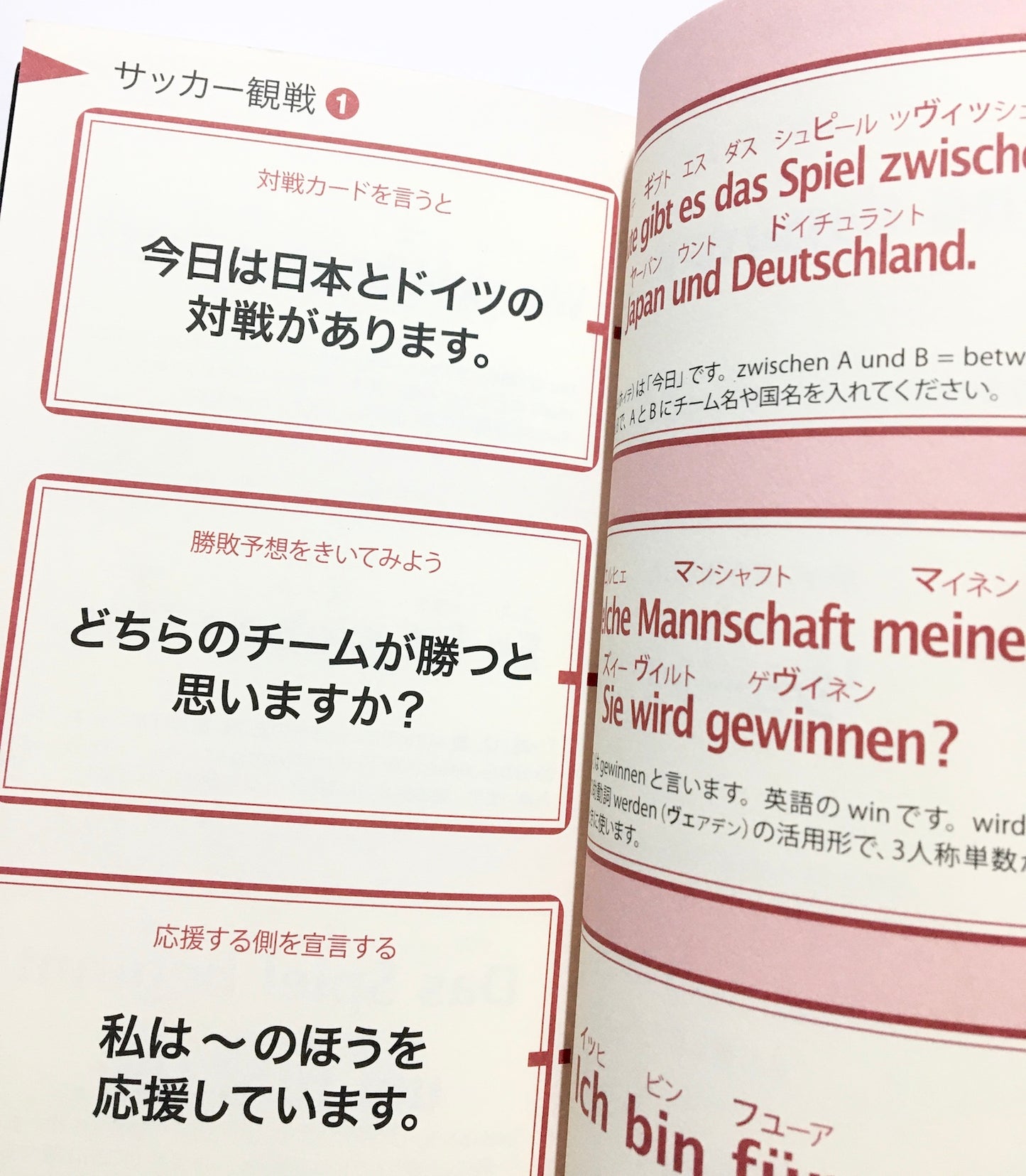 やさしいドイツ語　カタコト会話帳 ― まずはここから！