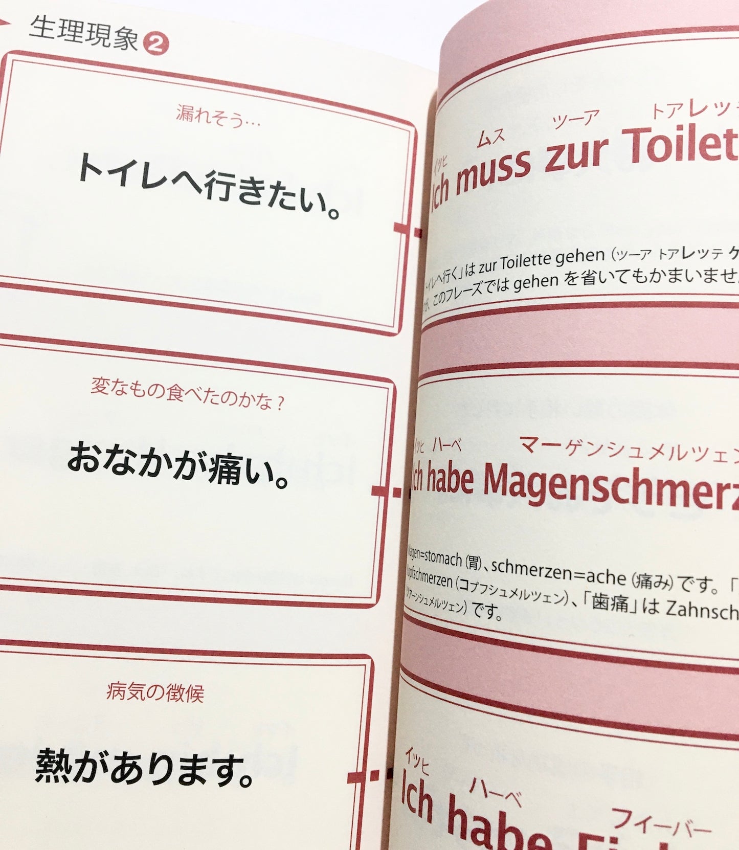 やさしいドイツ語　カタコト会話帳 ― まずはここから！