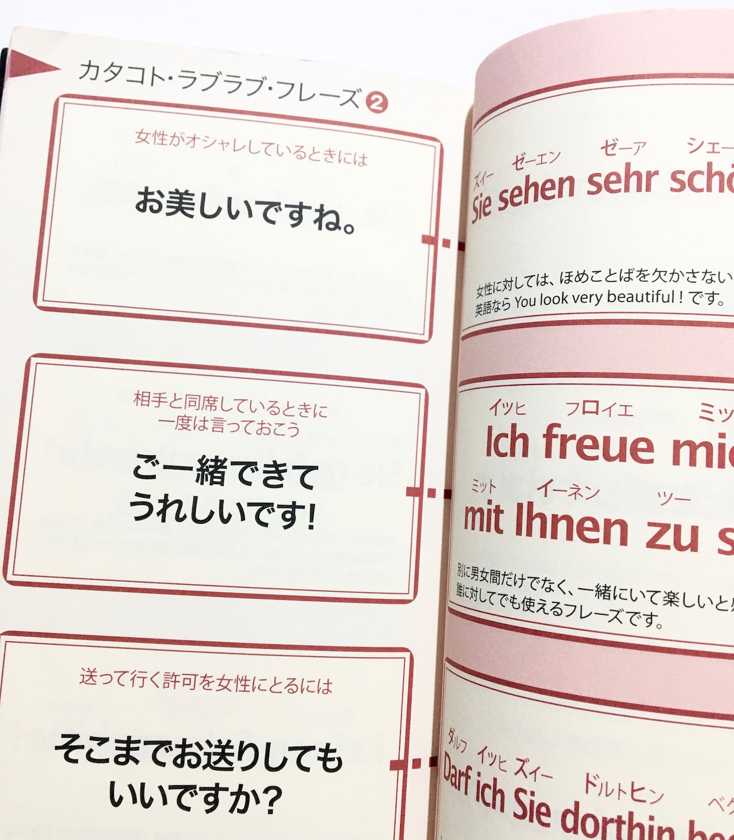 やさしいドイツ語　カタコト会話帳 ― まずはここから！