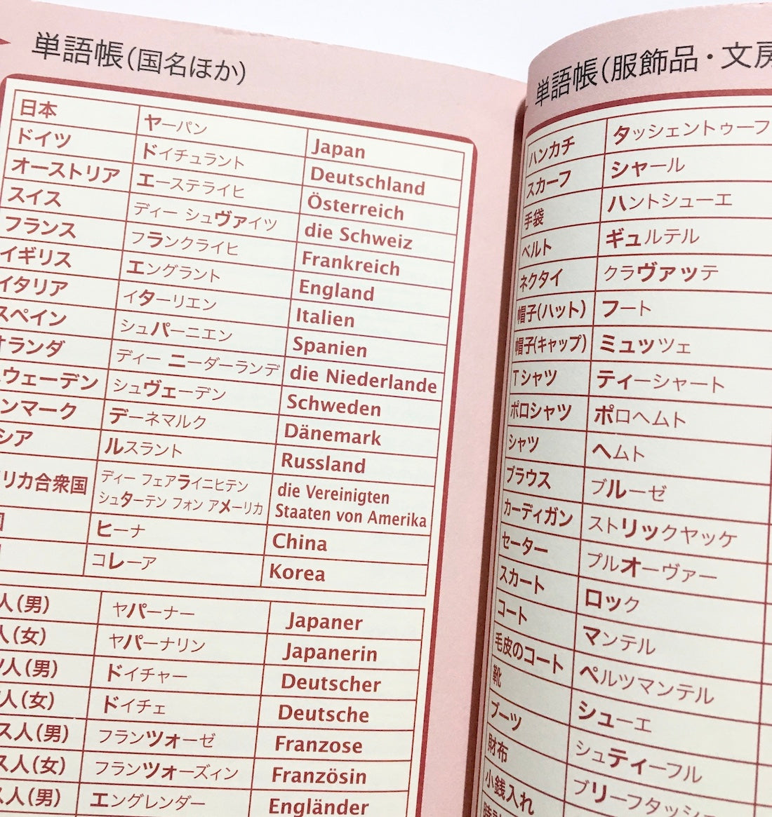 やさしいドイツ語　カタコト会話帳 ― まずはここから！