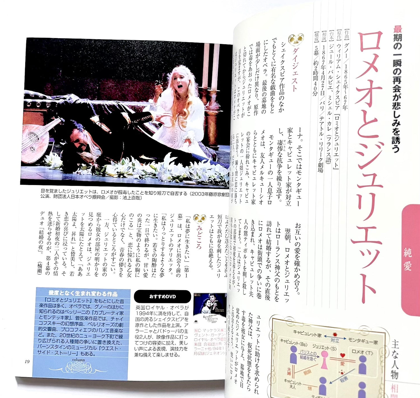 あらすじで読む 名作オペラ50