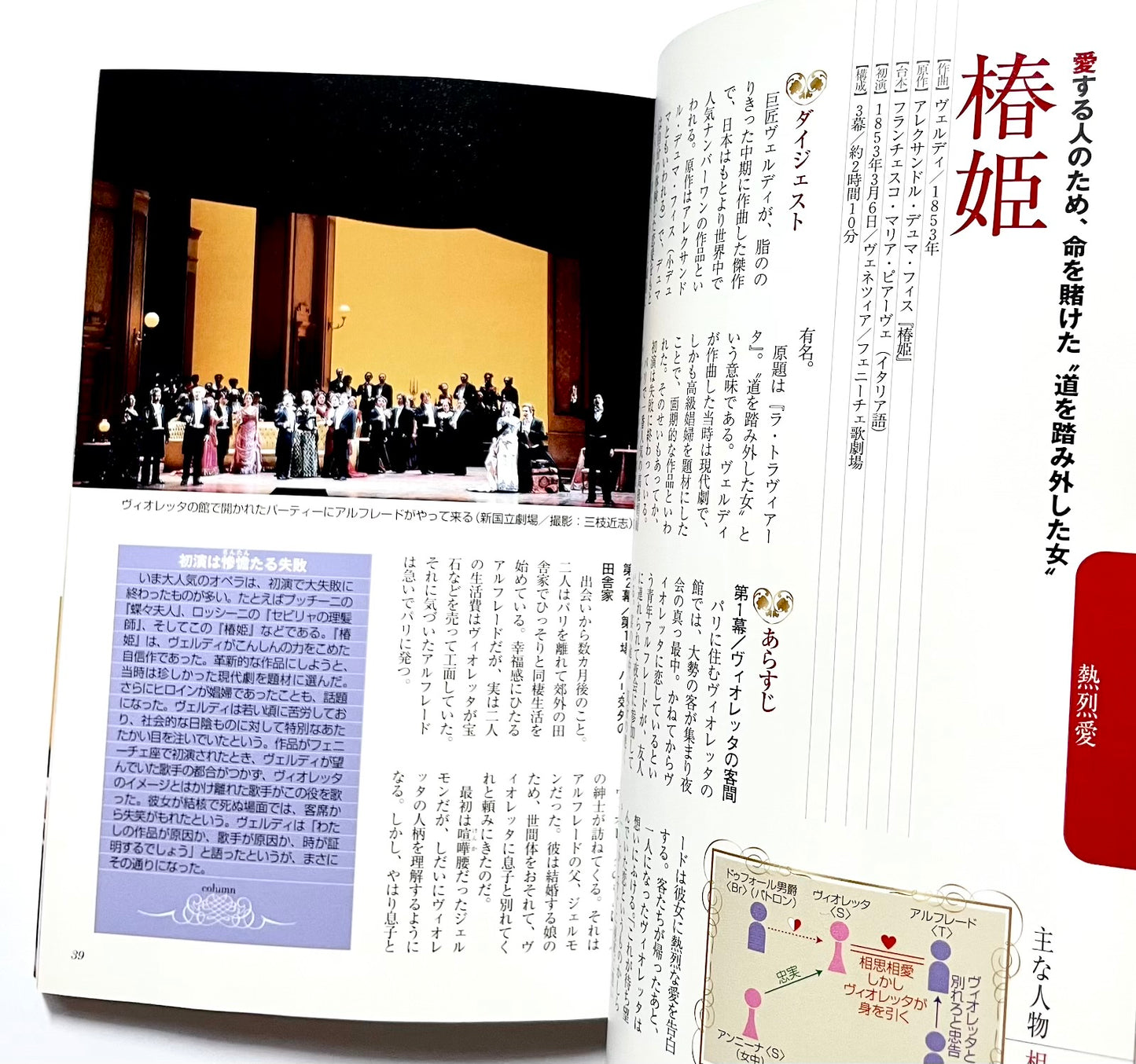 あらすじで読む 名作オペラ50