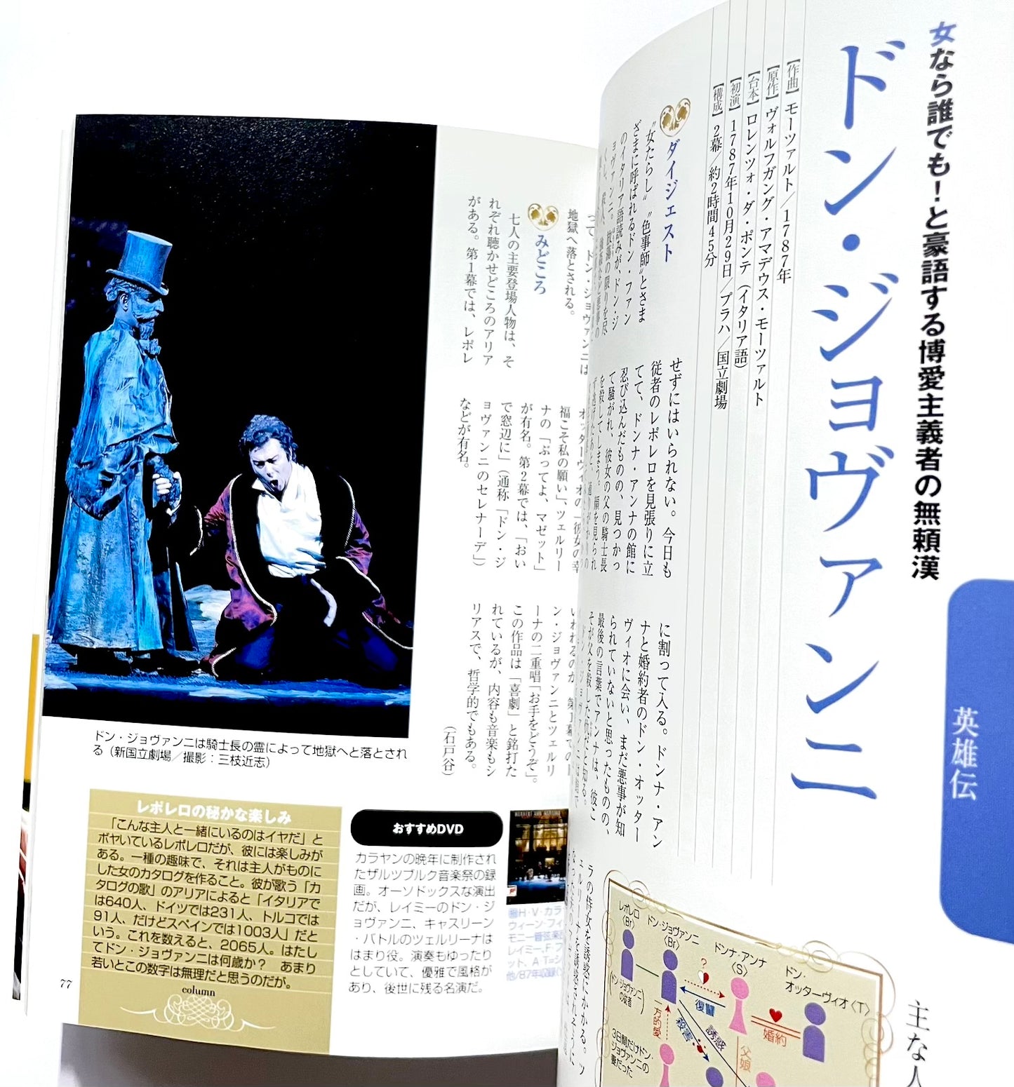 あらすじで読む 名作オペラ50