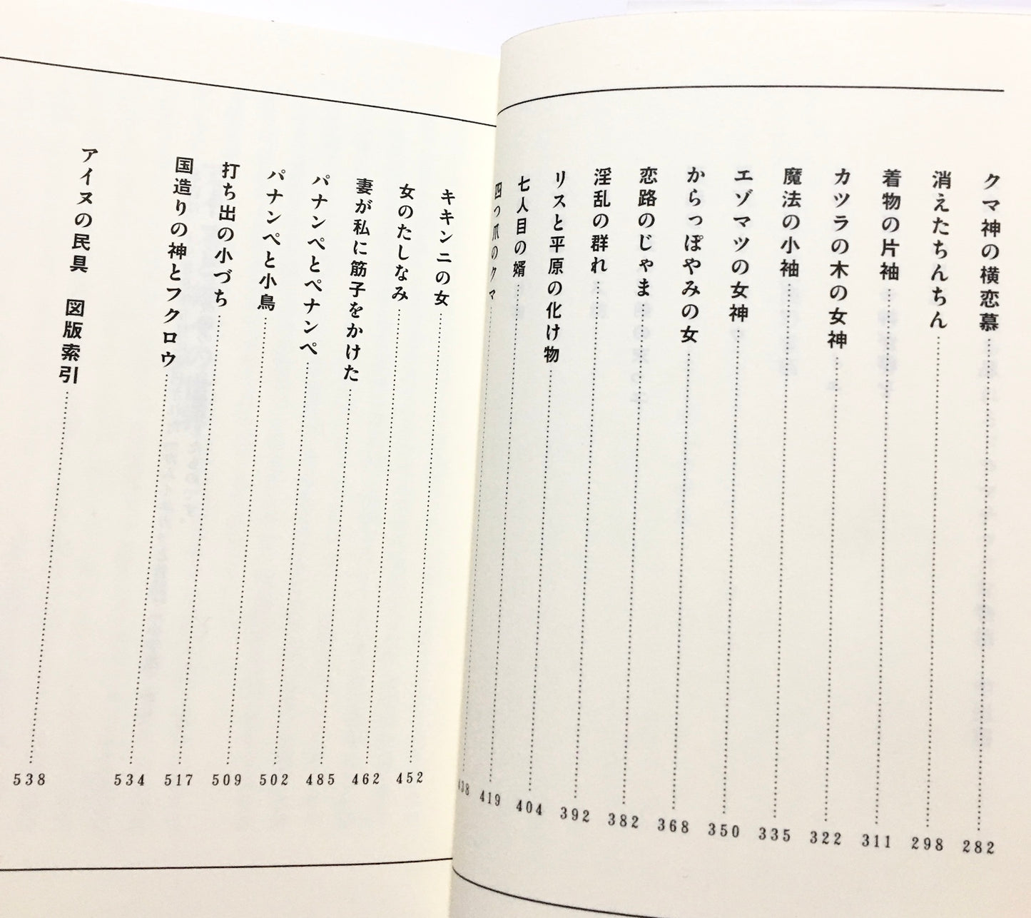 アイヌと神々の物語 − 炉端で聞いたウウェペケレ