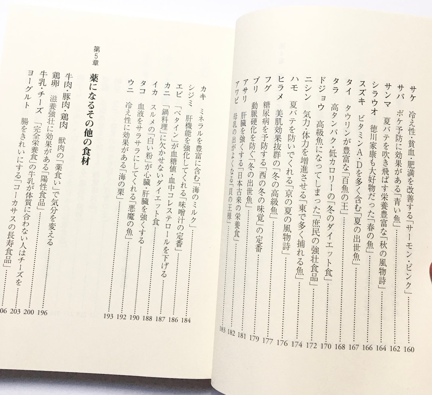 「医者いらず」の食べ物事典