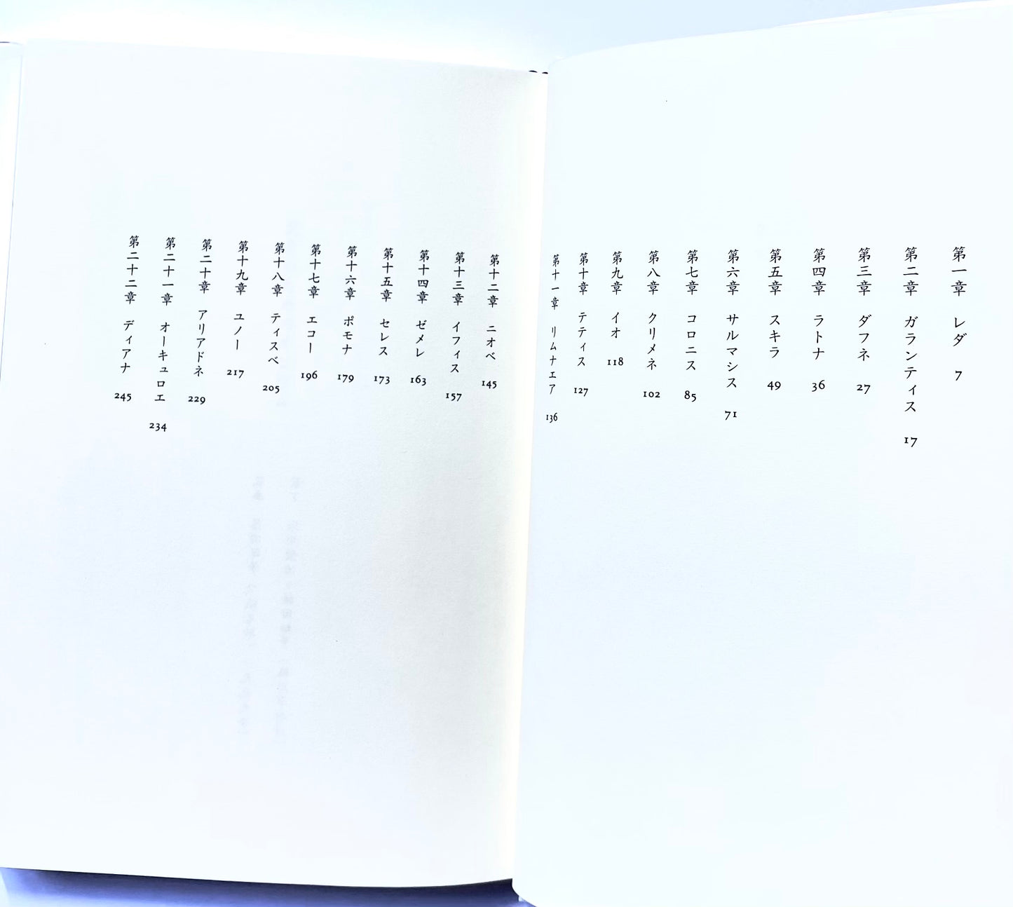 変身のためのオピウム